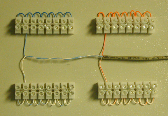 Close-up photo of Patch Panel